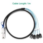 Cablu RAID - SFF-8088, Negru - Image 6
