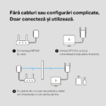 Wi-Fi + Powerline adapter MERCUSYS MP510 KIT, AV1000, 1000 Mbps, Alb - imagine 12