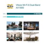 Punct de acces fără fir TP-LINK EAP610, 574 Mbps, 1201 Mbps, Alb - imagine 10