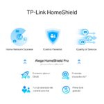 Router fără fir TP-LINK Archer AX80, Negru - Image 9