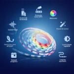 Bandă cu LED-uri TP-LINK Tapo L920-5, Multicolor - imagine 6