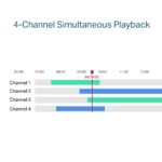 Înregistrator video TP-LINK VIGI NVR1004H-4P, Negru - imagine 4