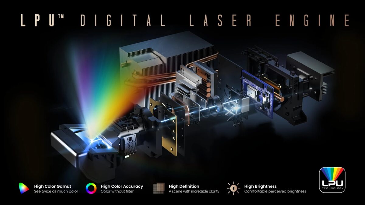 Proiector Hisense PX3-PRO, 3000ANSI Lumens, 4K UHD (3840×2160) - Image 7