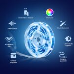 Bandă cu LED-uri TP-LINK Tapo L900-10, Multicolor - Image 6