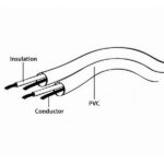 Cablu audio Cablexpert CCA-458-5M, 3.5mm 3-pin (M) - 2x RCA (M), 5m, Negru - imagine 4