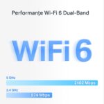 Sistem Wi-Fi Mesh MERCUSYS Halo H80X (2-pack), Alb - imagine 11