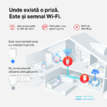 Wi-Fi + Powerline adapter MERCUSYS MP510 KIT, AV1000, 1000 Mbps, Alb - imagine 13