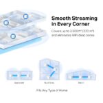 Sistem Wi-Fi Mesh MERCUSYS Halo H30G (3-pack), Alb - imagine 6