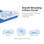 Sistem Wi-Fi Mesh MERCUSYS Halo H50G (2-pack), Alb - imagine 10
