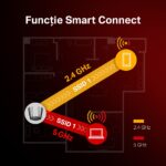Router fără fir MERCUSYS MR50G, Negru - imagine 10