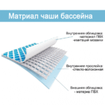 INTEX Бассейн PRISM FRAME PREMIUM 305х76см, 4485Л, металлический каркас - Image 4