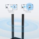 Adapter USB  TP-LINK Archer T4U Plus - imagine 10
